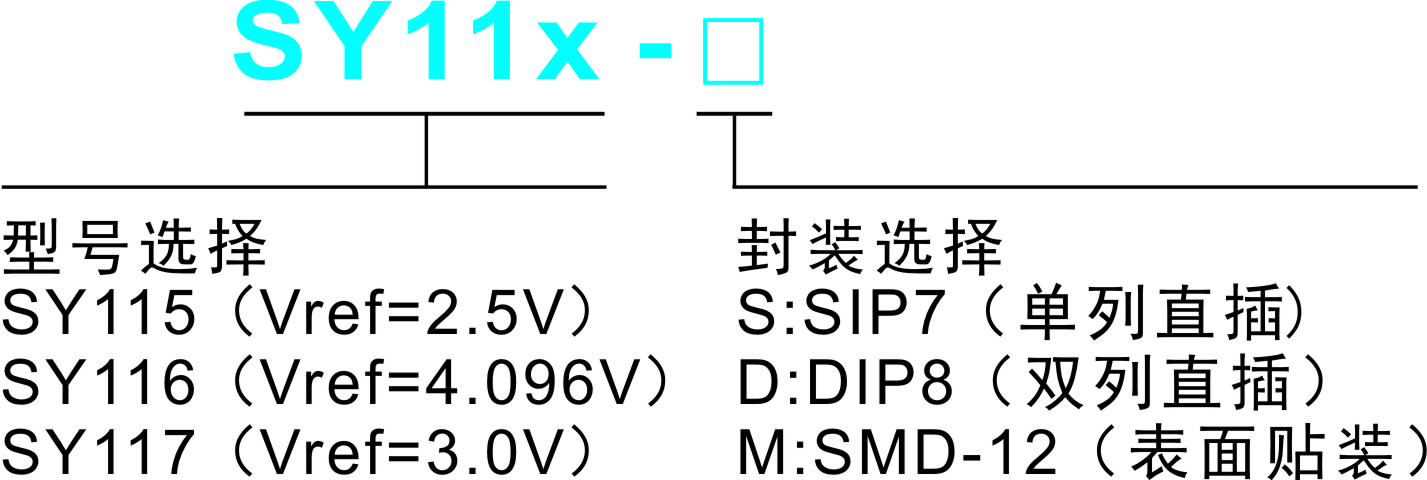 選型.jpg